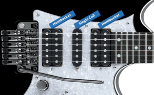 конфигурации электрогитар HSS, HH, SSS, MN, RW