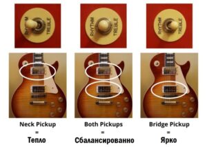 3 5 позиционный селектор